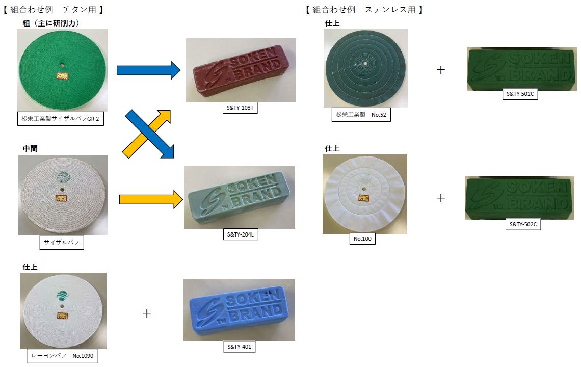 組合わせ例_チタン&ステンレス研削用バフ+研磨剤